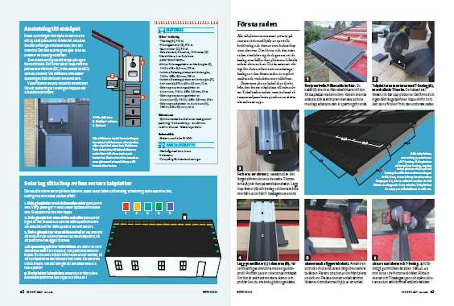 Solcellstak Solcellstak